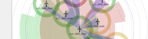 Wind turbine site suitability tool