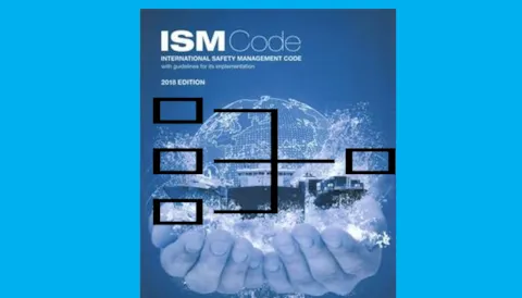 Understanding ISM